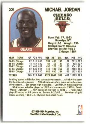 1989-90 Hoops Michael Jordan #200 back