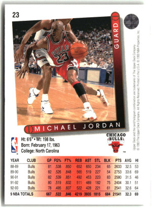 1993-94 Upper Deck Michael Jordan #23 back