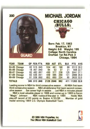 1989-90 Hoops Michael Jordan #200 back