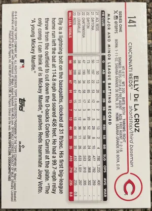 Elly De La Cruz Rookie Card back