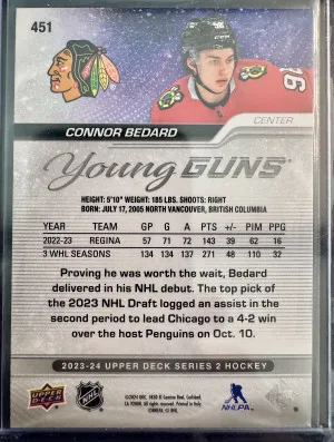 Connor Bedard Young Gun back