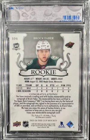 Brock Faber 23-24 The Cup Rookie Patch Auto /249 Nice Patch back