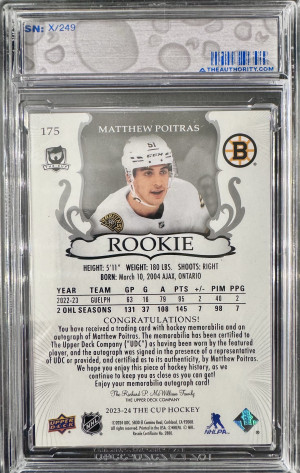Matthew Poitras 23-24 The Cup RPA /249 back