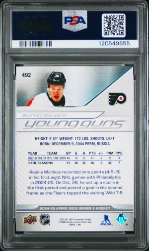 2024 Upper Deck Matvei Michkov Young Guns back