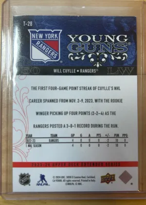 2023-24 Will Cuylle Young Guns Retro Exclusives /100 back