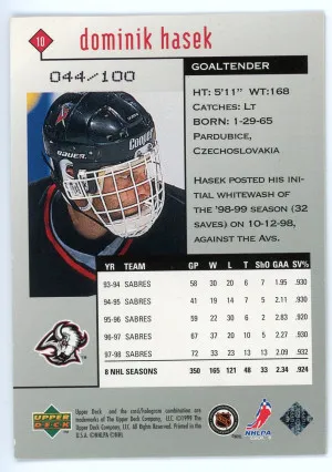 1998-99 Black Diamond #10 Dominik Hasek Quadruple Diamond 44/100 back