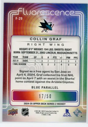 Collin Graf 2024-25 Upper Deck Fluorescence Blue 17/50 #F-29 Collin Graf back