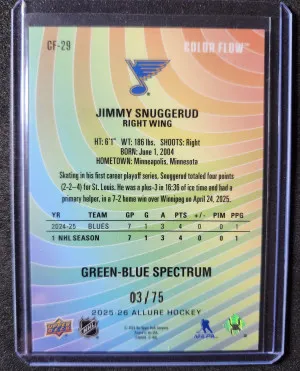 Jimmy Snuggerud Green-Blue Spectrum /75 Rookie back