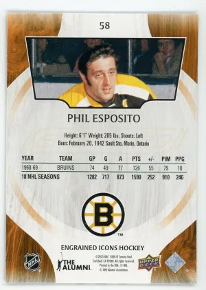 2024-25 Upper Deck Engrained #58 Phil Esposito Icons back
