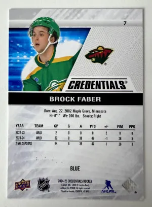 2024 Upper Deck Credentials Brock Faber Blue /299 back