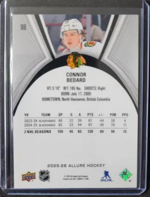 Connor Bedard Allure Tile Variation back