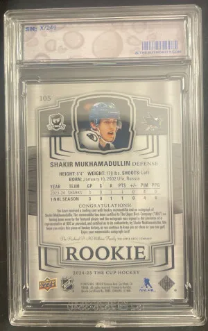 Shakir Mukhamadullin Cup Rpa /249 back