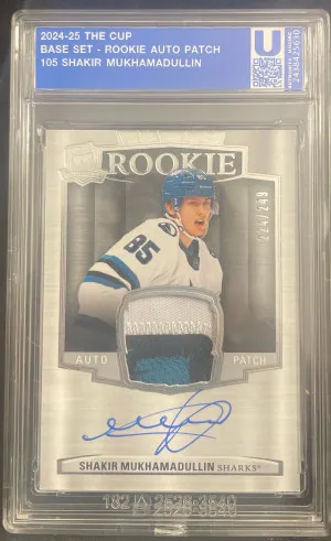Shakir Mukhamadullin Cup Rpa /249 front