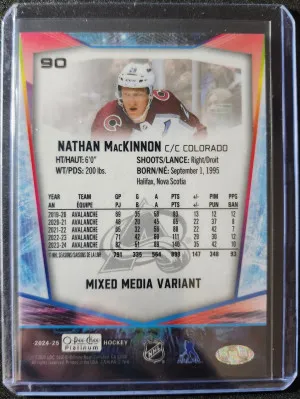 Nathan MacKinnon Platinum Mixed Media Variant back
