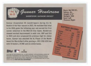 2024 Bowman's Best Anime Gunnar Henderson #BA-20 back