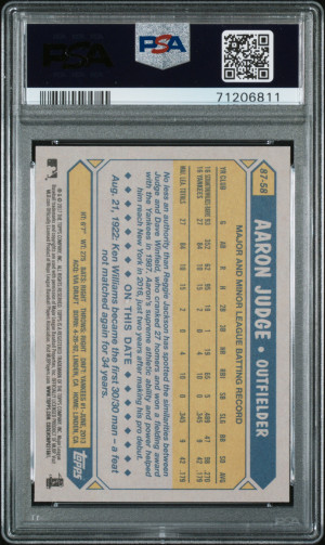 2017 Topps 1987 Topps Aaron Judge 1987 Topps back