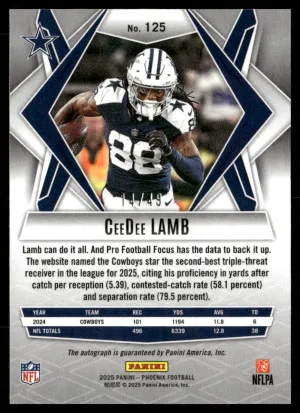 2025 Panini Phoenix #125 CeeDee Lamb Blue Seismic #/49 back