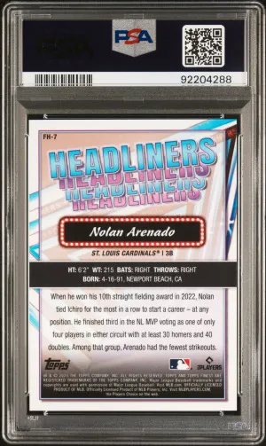 2023 Topps Finest Finest Headliners Nolan Arenado Headliners-Gold back