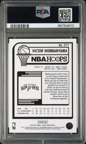 2023 Panini Nba Hoops Victor Wembanyama back
