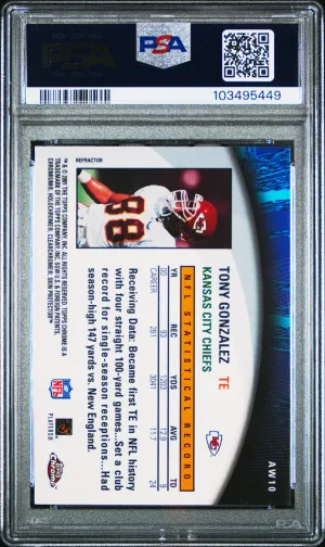 2001 Topps Chrome Own The Game Tony Gonzalez Own The Game-Refractor back