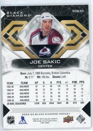2022-23 Black Diamond Joe Sakic 253/349 back