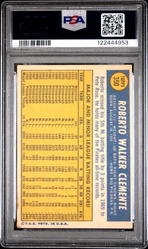 1970 Topps Roberto Clemente back