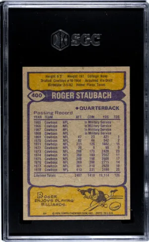 1979 Topps Roger Staubach SGC 8 back