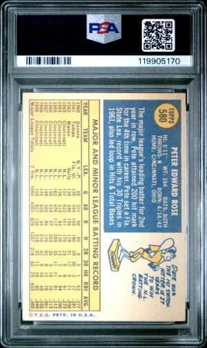 1970 Topps Pete Rose back