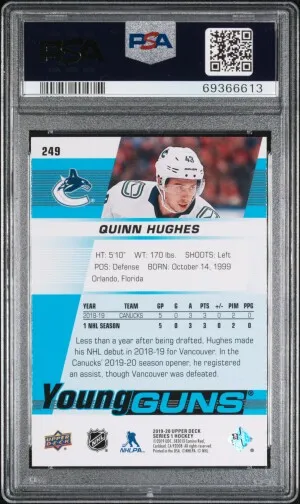 2019 Upper Deck Quinn Hughes back