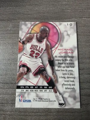1995 Skybox Premium EXL Michael Jordan back