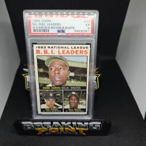 1964 Topps Baseball RBI Leaders Hank Aaron/Ken Boyer/Bill White Card # 11 front