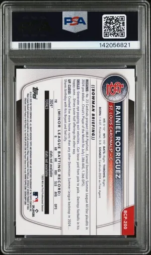 2025 Bowman Chrome Prospects Rainiel Rodriguez Prospects-Gum Ball back