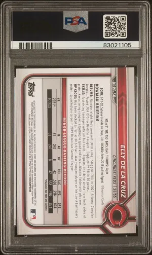 2022 Bowman 1St Edition Elly De La Cruz back