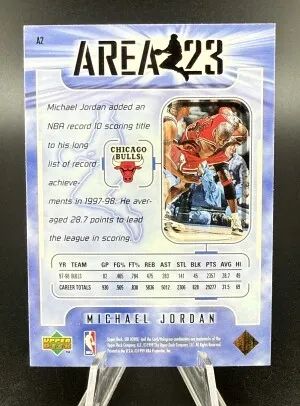 1998-99 Upper Deck Ionix #A2 Michael Jordan back