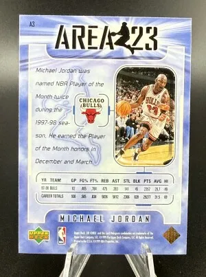 1998-99 Upper Deck Ionix Michael Jordan #A3 back