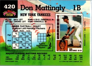 1992 Stadium Club #420b Don Mattingly back