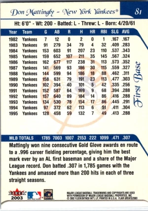 2003 Flair Greats #81 Don Mattingly back