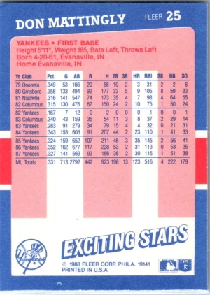 1988 Fleer Baseball's Exciting Stars #25 Don Mattingly back