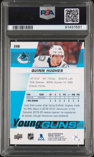 2019 Upper Deck Quinn Hughes Young Guns PSA 10 back