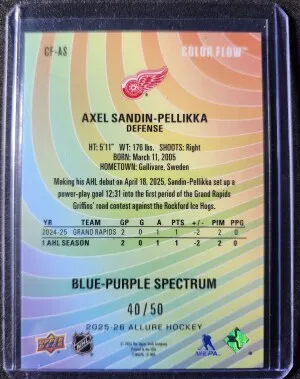 Axel Sandin-Pellikka Blue-Purple Spectrum /50 Rookie back