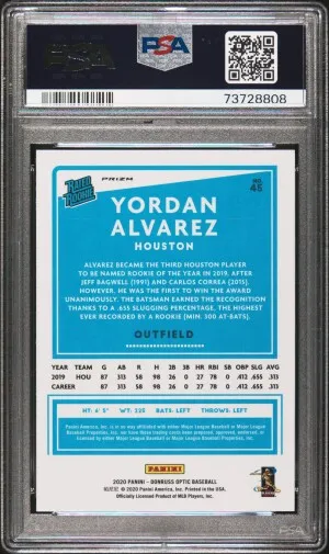 2020 Panini Donruss Optic Yordan Alvarez Lime Green back