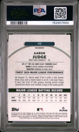 2025 Topps Finest Aaron Judge Blue Checkerboard /75 back