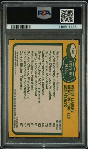 1980 O-Pee-Chee Assist Leaders Assist Leaders Gretzky/Lafleur/Dionne Autograph back