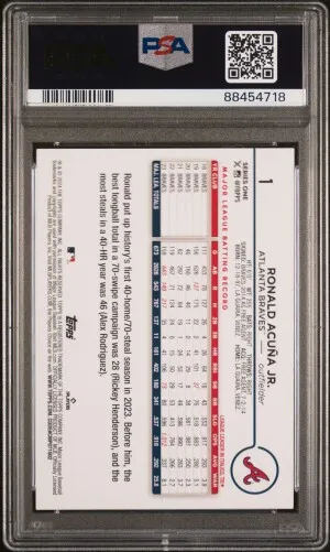 2024 Topps Ronald Acuna Jr. Aqua back