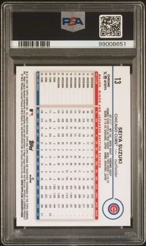 2024 Topps Chrome Seiya Suzuki Purple Refractor /250 PSA 9 back