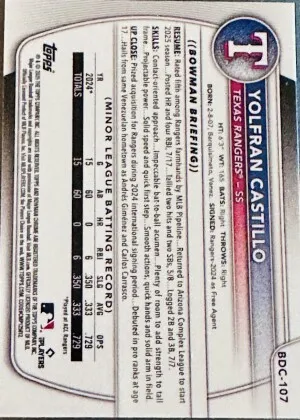 Yolfran Castillo 2024 Bowman Chrome Prospect BDC-107 Texas Rangers back