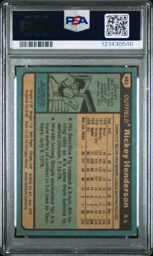 1980 Topps Rickey Henderson Rookie PSA 5 back