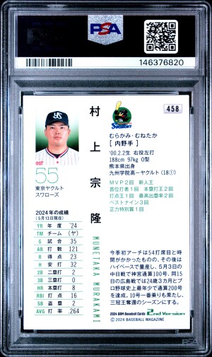 2024 Bbm Munetaka Murakami Silver Foil Facsimile back