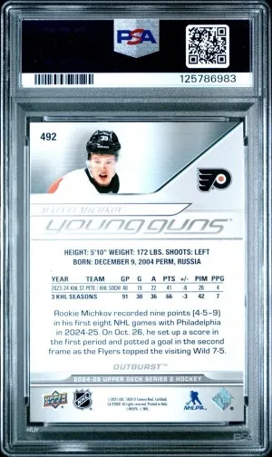 2024-25 Upper Deck Series 2 Matvei Michkov Silver Outburst Young Guns Rookie PSA back