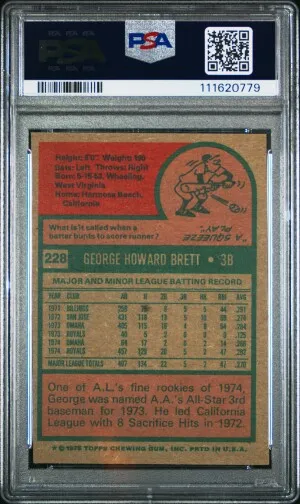 1975 Topps George Brett back